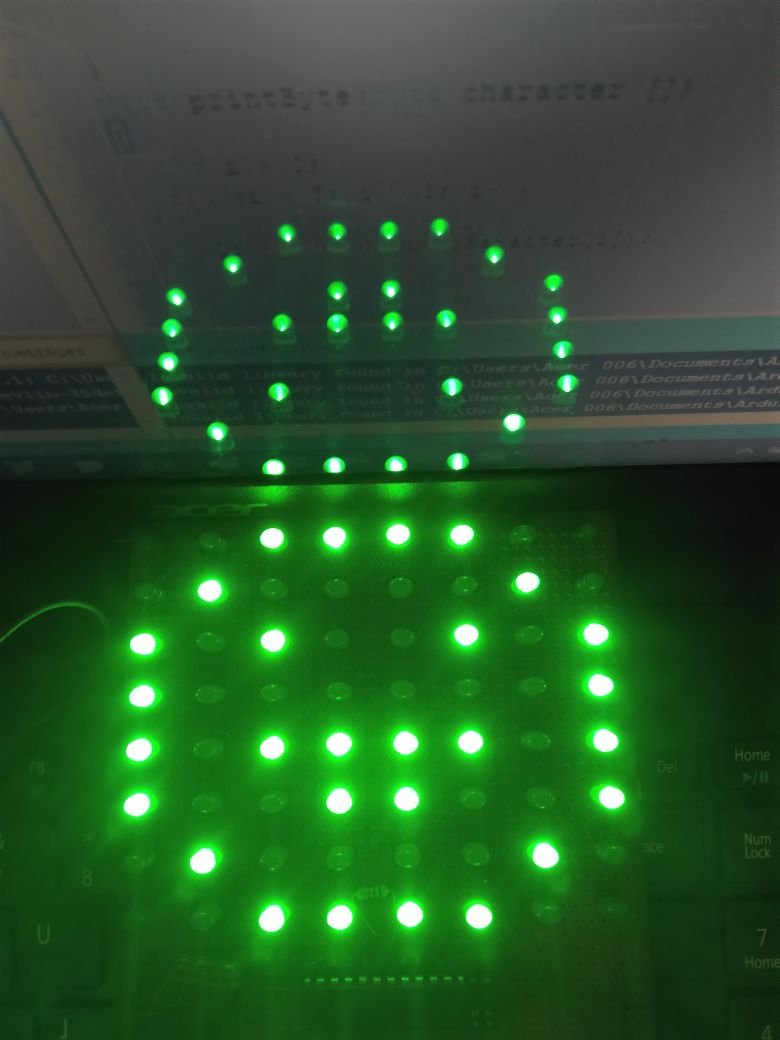 LED Interactive Face